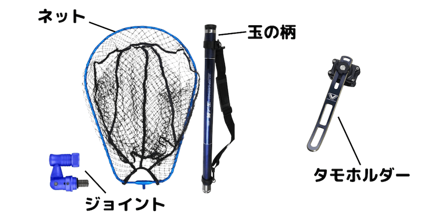 シーバス用タモを構成する基本パーツ