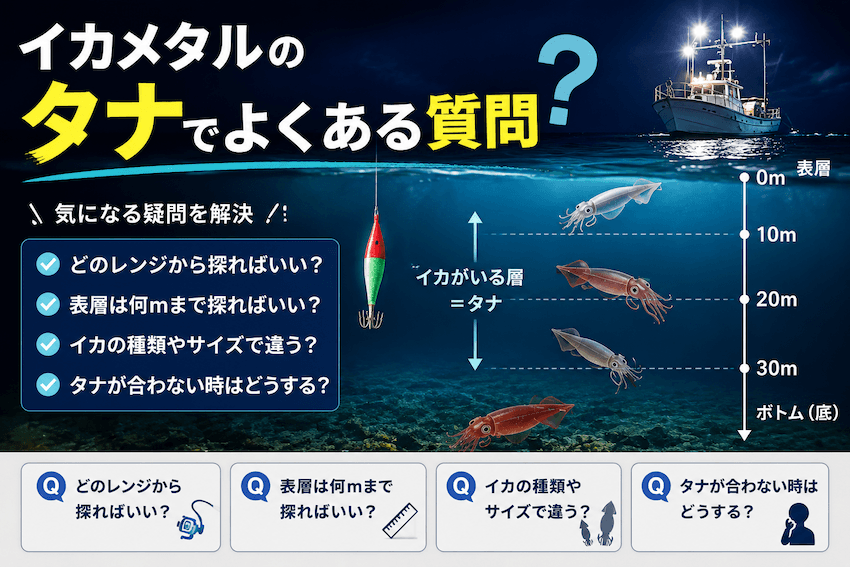 イカメタルのタナでよくある質問まとめ画像